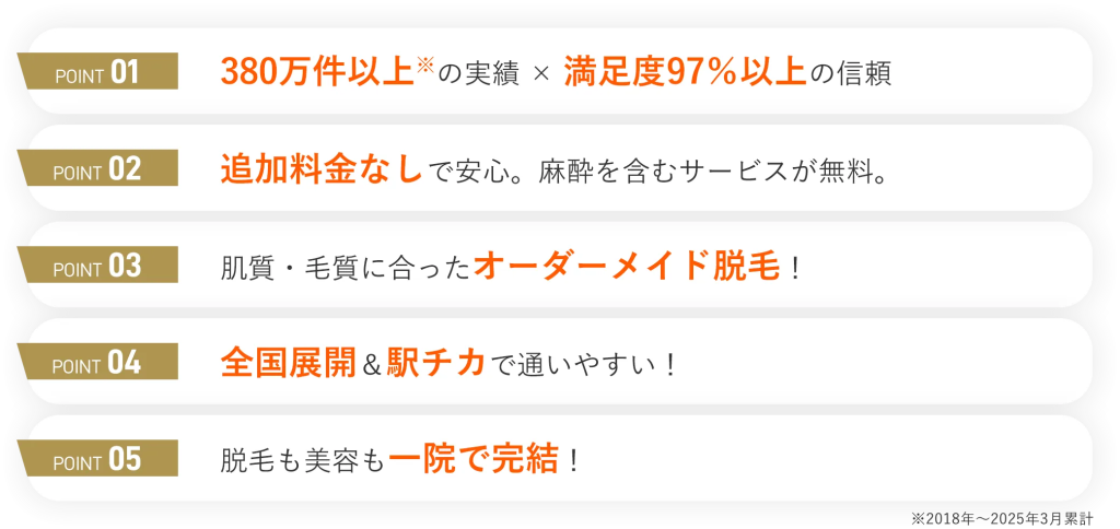 レジーナクリニック　人気のポイント