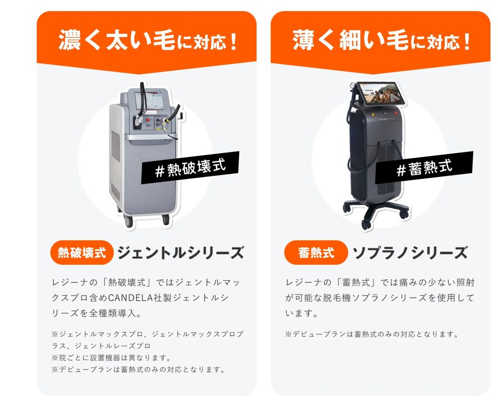 おすすめのレジーナクリニックの医療脱毛機の紹介画像