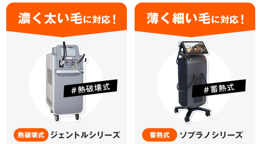レジーナクリニック　脱毛機器