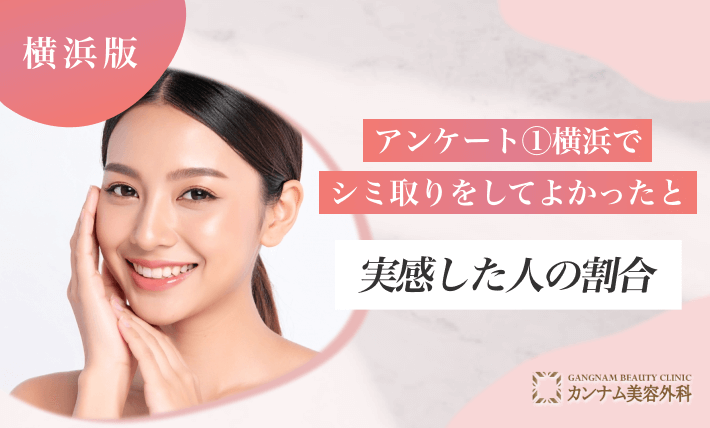 アンケート①横浜でシミ取りをしてよかったと実感した人の割合