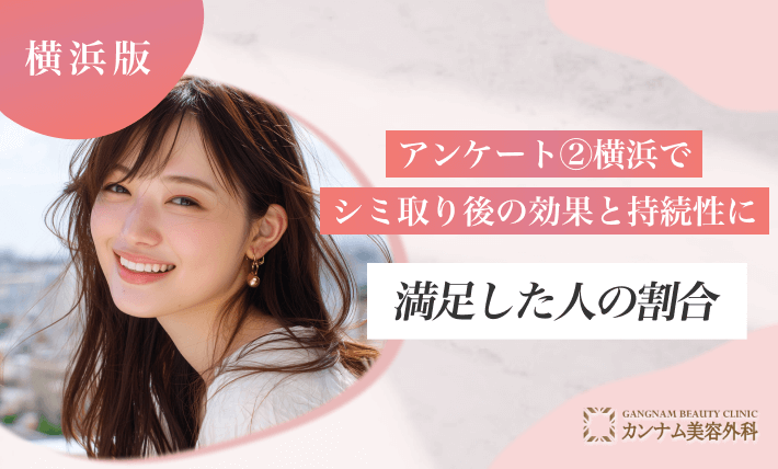 アンケート②横浜でシミ取り後の効果と持続性に満足した人の割合