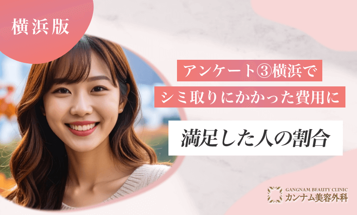 アンケート③横浜でシミ取りにかかった費用に満足した人の割合