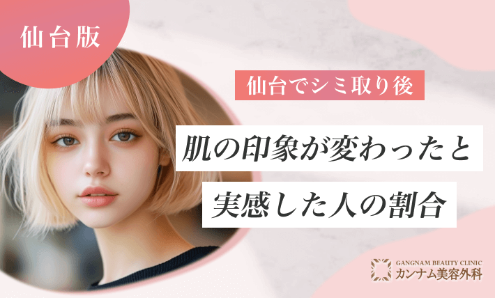 仙台でシミ取り後、肌の印象が変わったと実感した人の割合