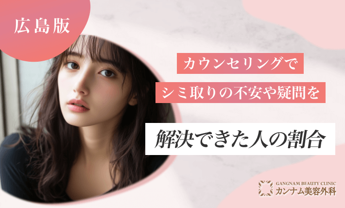 カウンセリングでシミ取りの不安や疑問を解決できた人の割合