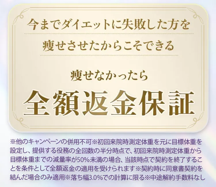 ディオクリニック返金保証制度