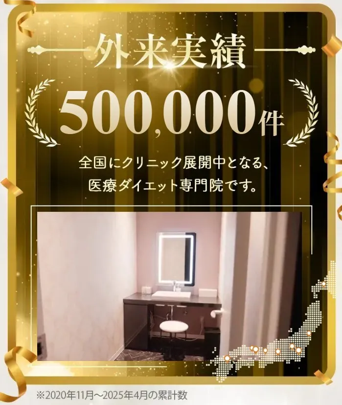 ディオクリニックの外来実績