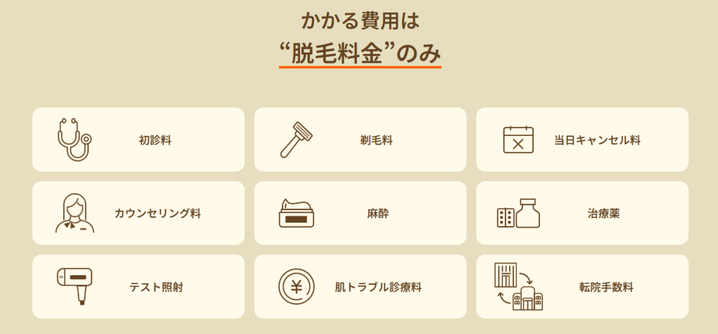 レジーナクリニック　追加料金０円
