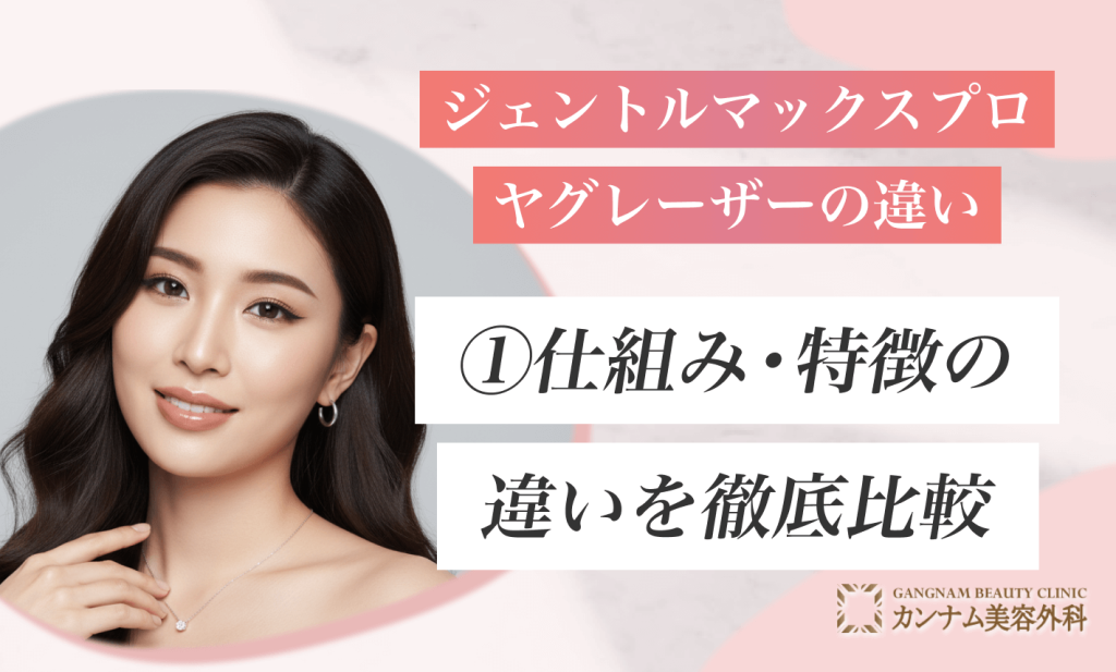 ジェントルマックスプロ・ヤグレーザーの違いを分かりやすく徹底解説