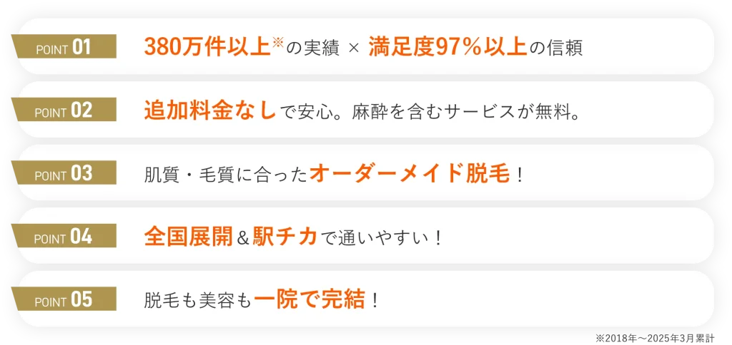 ジェントルマックスプロの都度払い医療脱毛ができるレジーナクリニックの5つのポイント画像