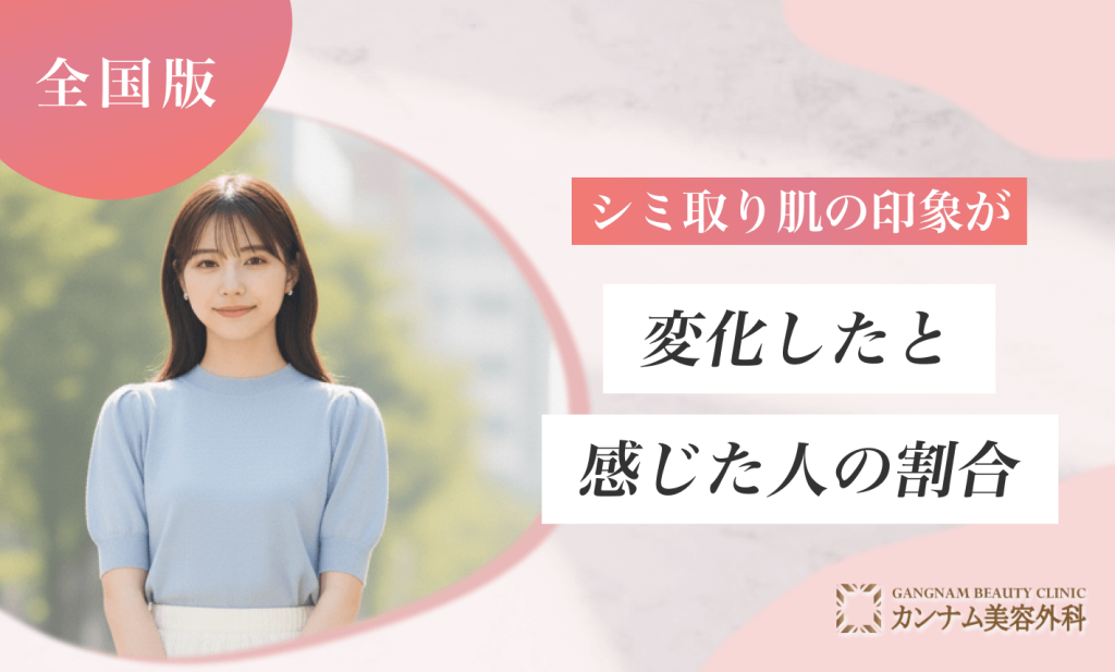 シミ取り後、肌の印象が変化したと感じた人の割合