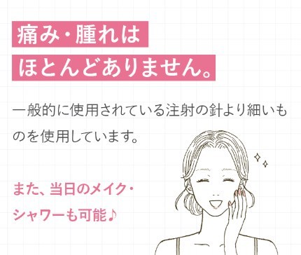 TCBのクマ取り再生注射は痛み・腫れがほとんどない
