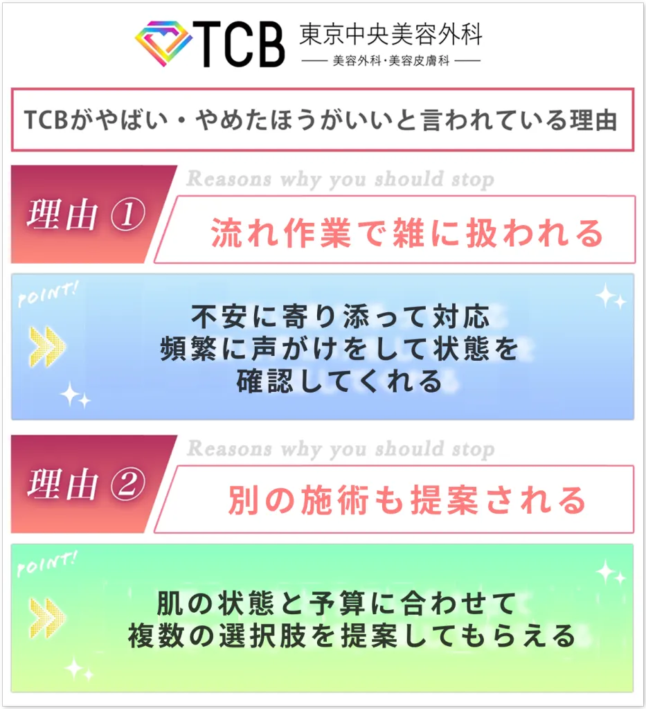 TCBのシミ取りがやばい理由