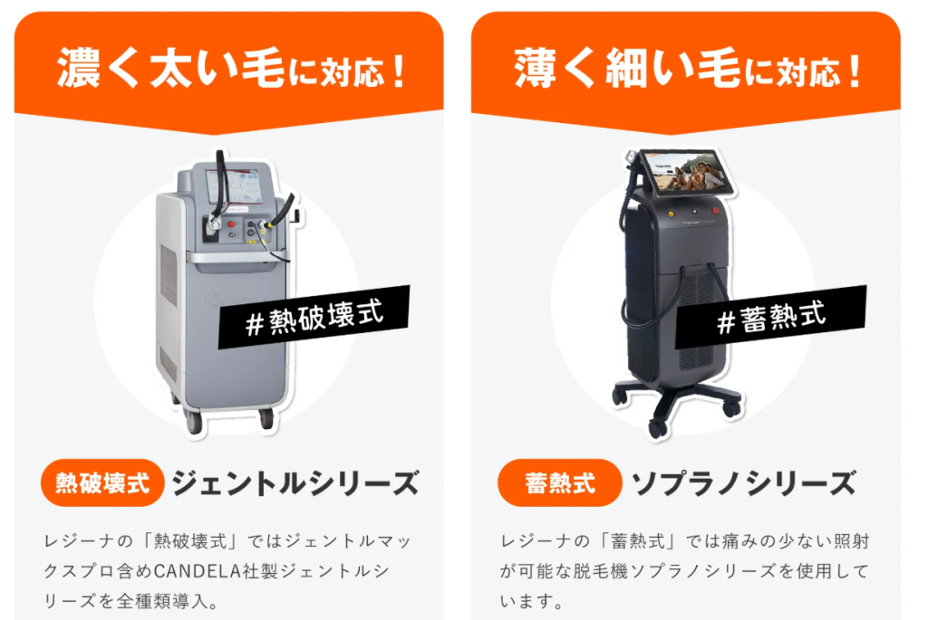 レジーナクリニック　選択できる脱毛機