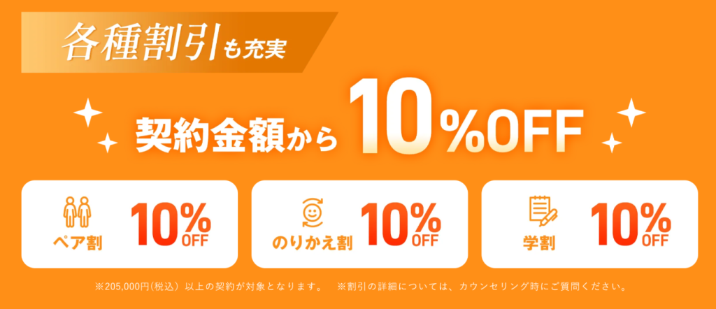レジーナクリニック　各種割引