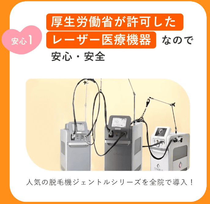 レジーナクリニックでは、厚生労働省認可の医療レーザーを使用し、一人ひとりに合わせたオーダーメイドの脱毛を提供している