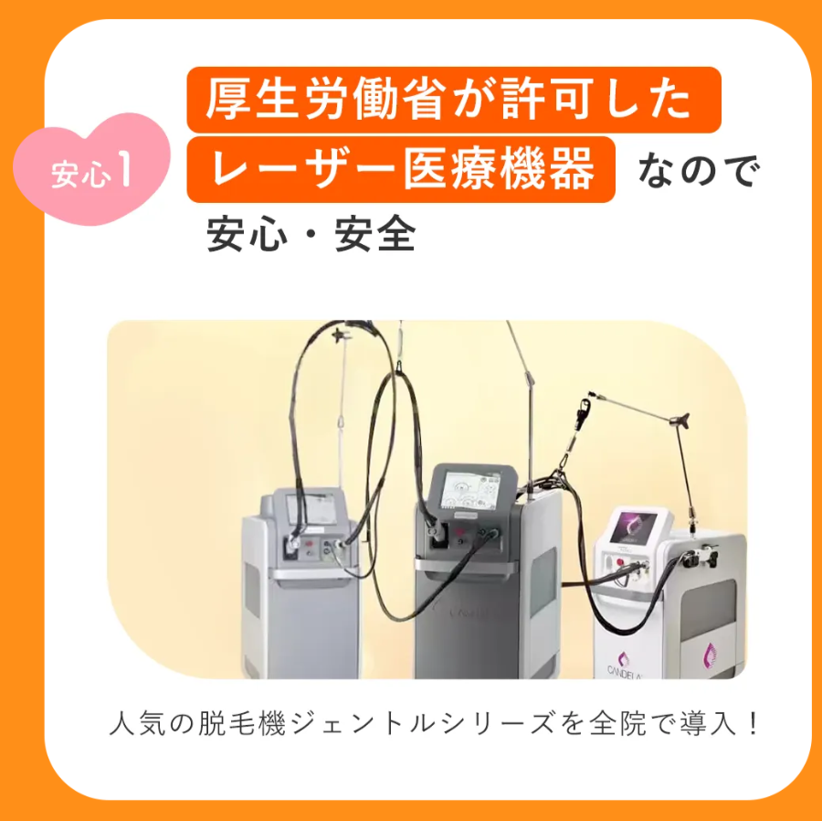 柏でジェントルマックスプロを導入しているレジーナクリニックの脱毛機