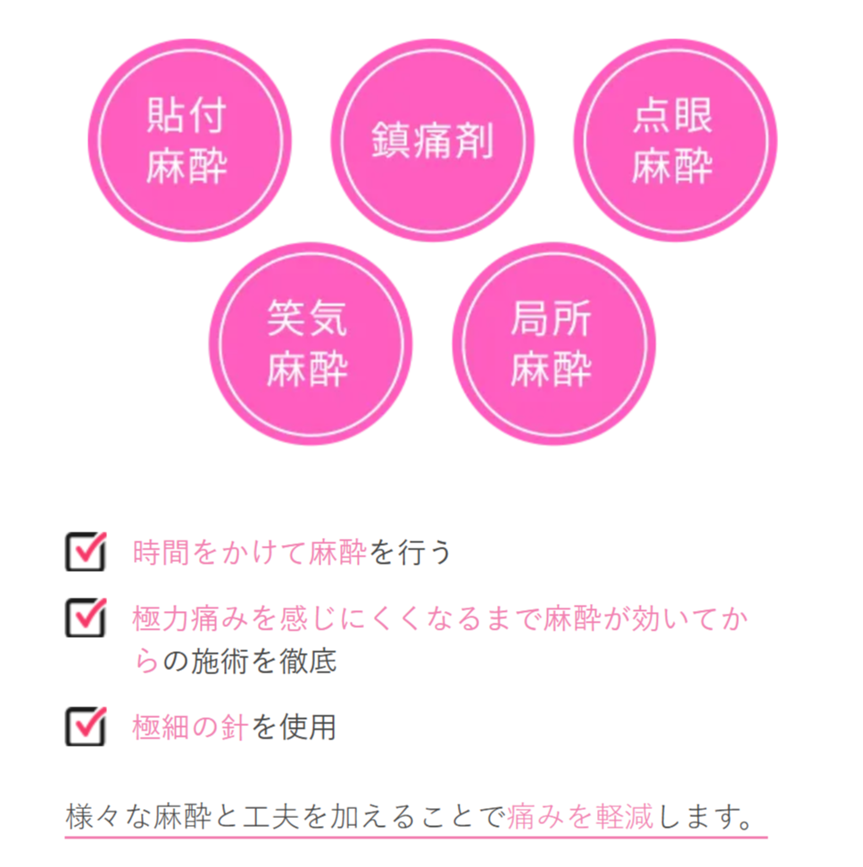 目の下のふくらみの口コミが好評のTCBの麻酔