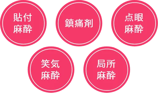 口コミが良いTCBのほくろ除去の麻酔画像