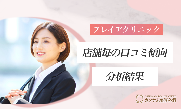 フレイアクリニックの店舗毎の口コミ傾向分析結果
