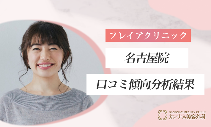 フレイアクリニック名古屋院の口コミ傾向分析結果