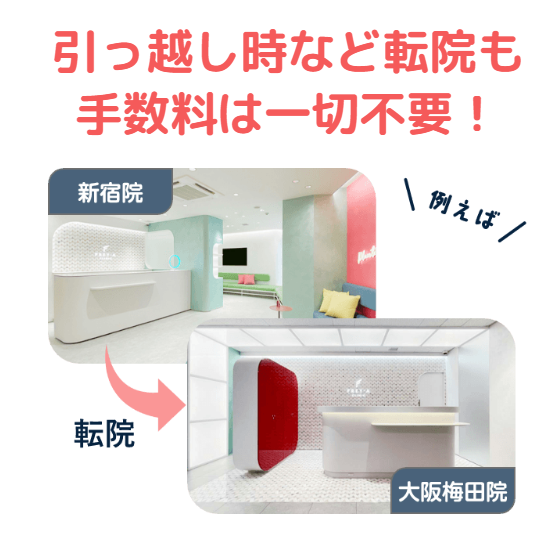 フレイアクリニックの転院制度