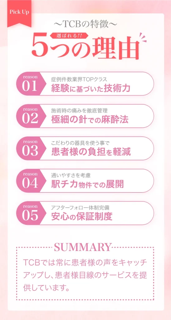 TCBのニキビ治療の特徴5つの理由の画像