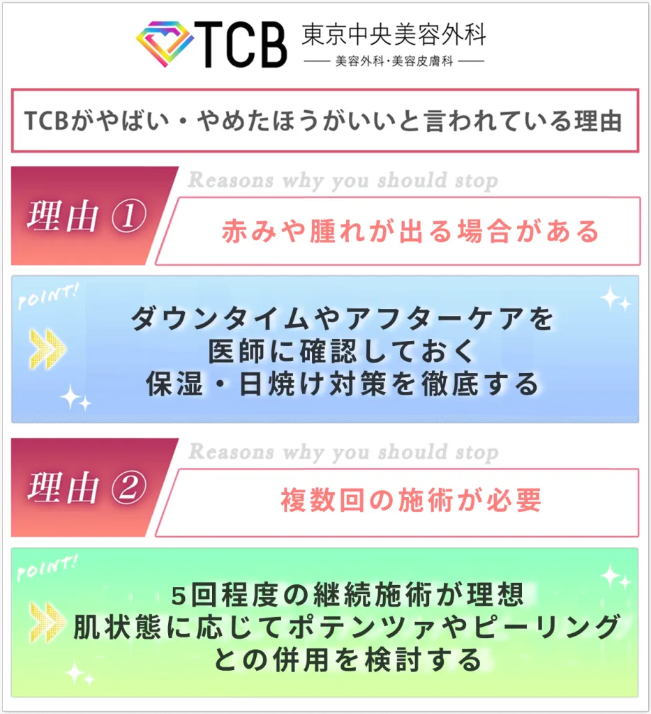 TCB東京中央美容外科のダーマペンはやばい・やめた方がいいと言われる理由