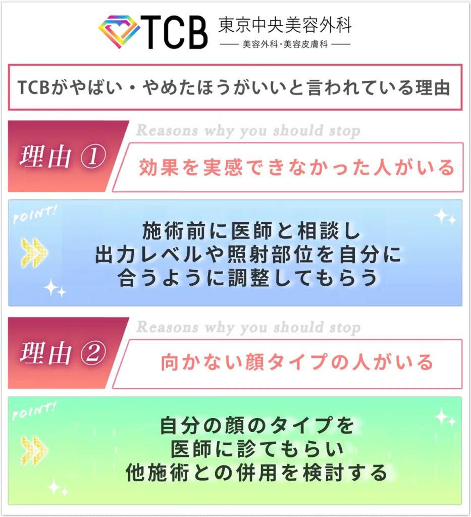 TCB東京中央美容外科のハイフはやばい・やめた方がいいと言われる理由