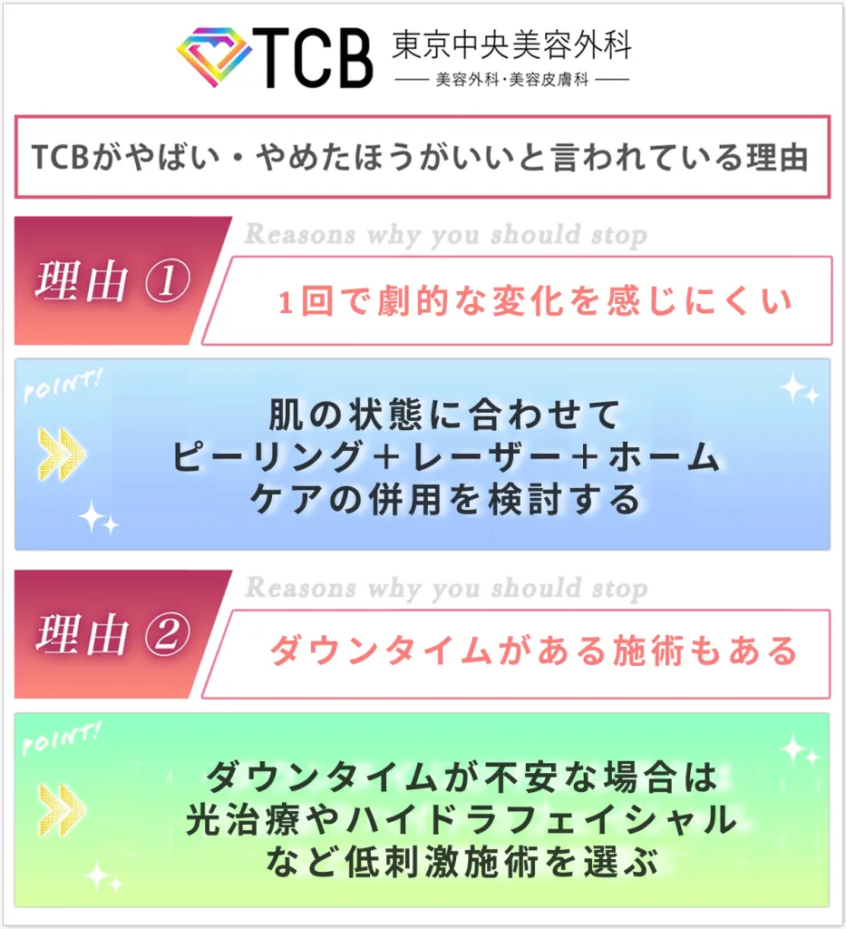 TCB東京中央美容外科のニキビ跡治療はやばい・やめた方がいいと言われる理由