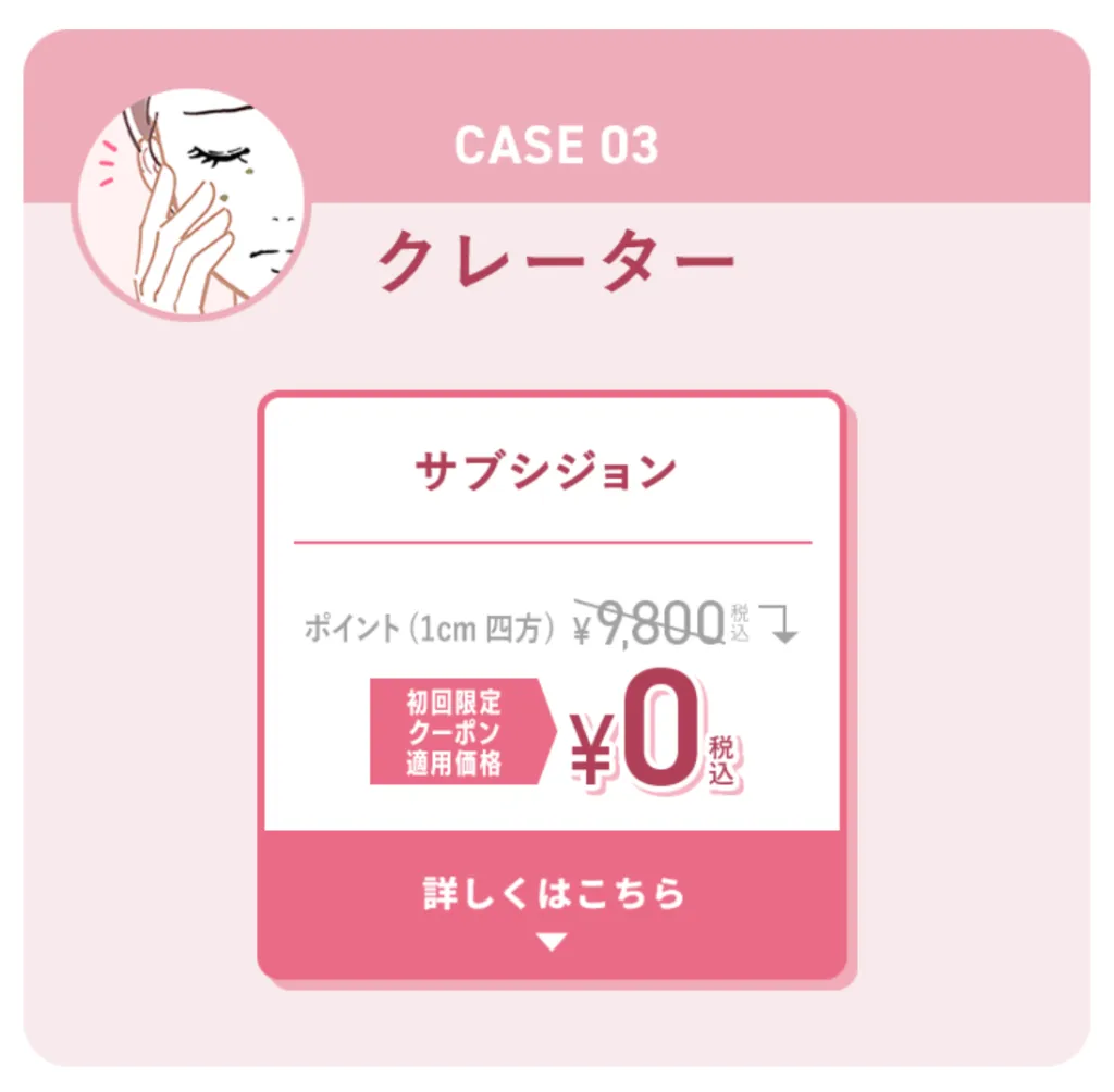 TCBのサブシジョンのクーポン適用参考例画像