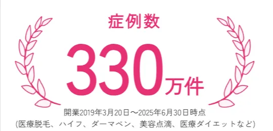 エミナルクリニックの安心できるポイント症例数330万件超の実績