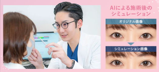 TCBのドクターによる診察と二重シミュレーション