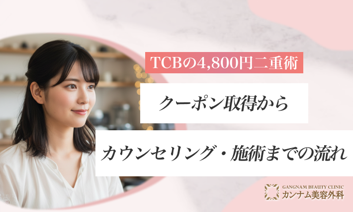 クーポン取得からカウンセリング・施術までの流れ