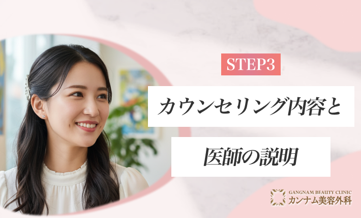 STEP3. カウンセリング内容と医師の説明