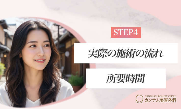 STEP4. 実際の施術の流れ・所要時間