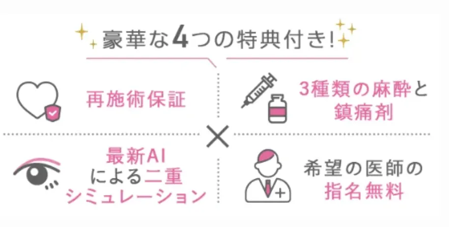 TCB二重整形の4つの特典
