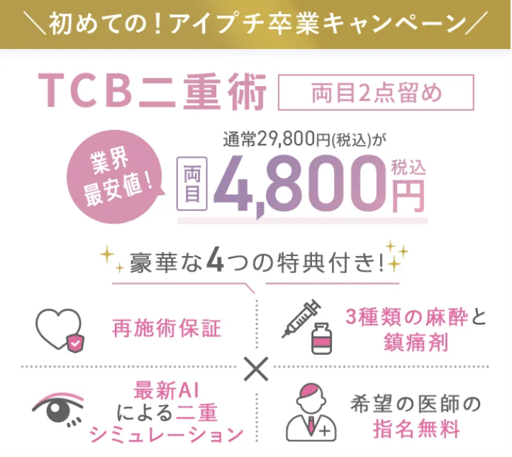 TCB初めてのアイプチ卒業キャンペーン・4つの特典