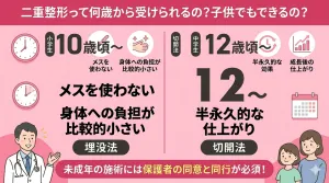 二重整形は何歳から受けられる？埋没法・切開法の適齢期とリスクを解説