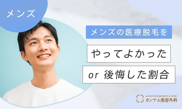 メンズの医療脱毛をやってよかった or 後悔した割合