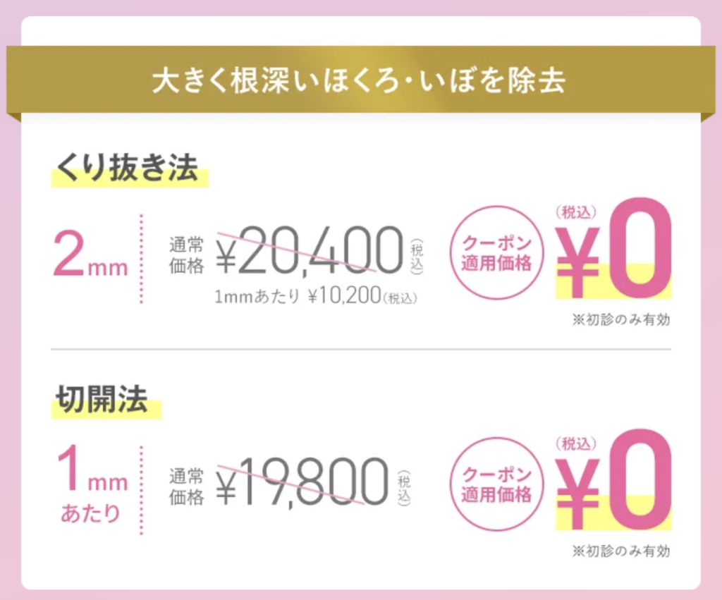 口コミが良いTCBのほくろ除去のクーポン画像