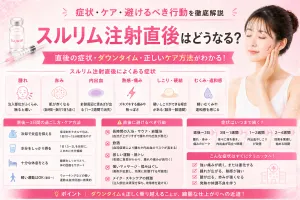 スルリム注射直後はどうなる？症状・ケア・避けるべき行動を徹底解説
