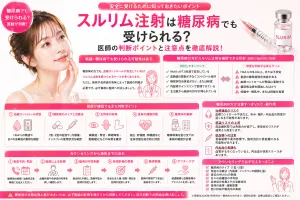 「スルリム注射は糖尿病でも受けられる？医師判断のポイントを徹底解説