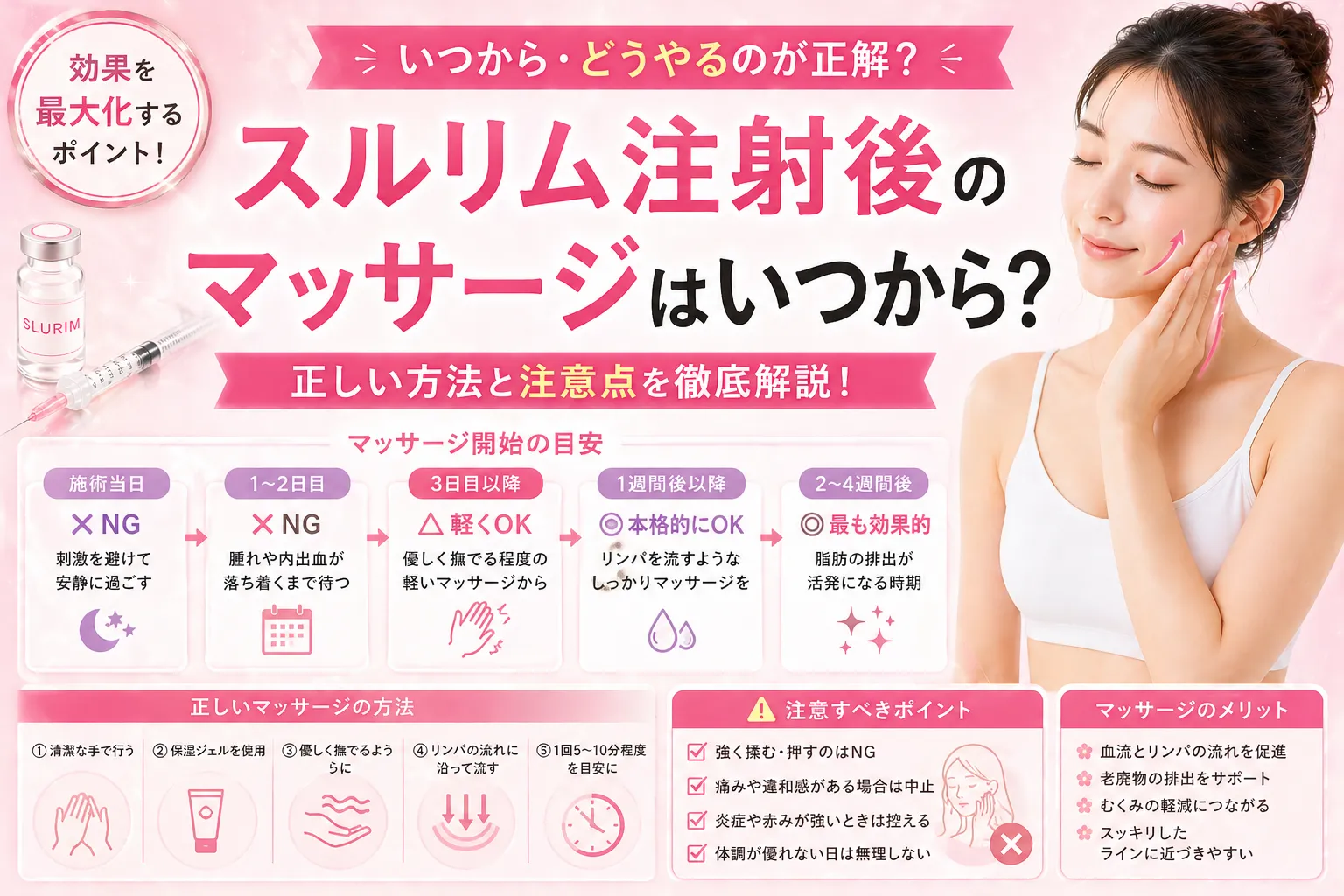 スルリム注射後のマッサージはいつから?正しい方法と注意点を徹底解説